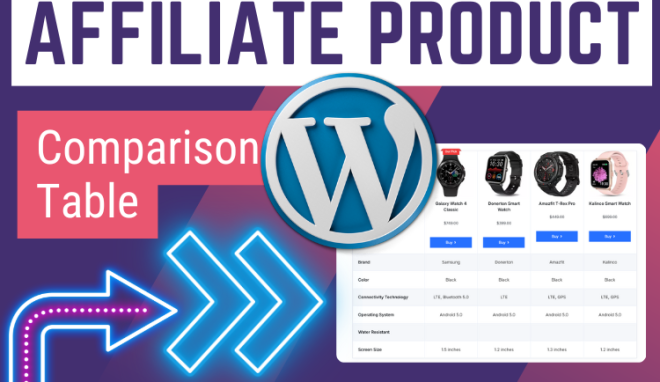 AffiliateX Amazon Affiliate Plugin for WordPress